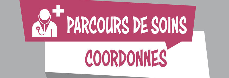 Parcours de soins